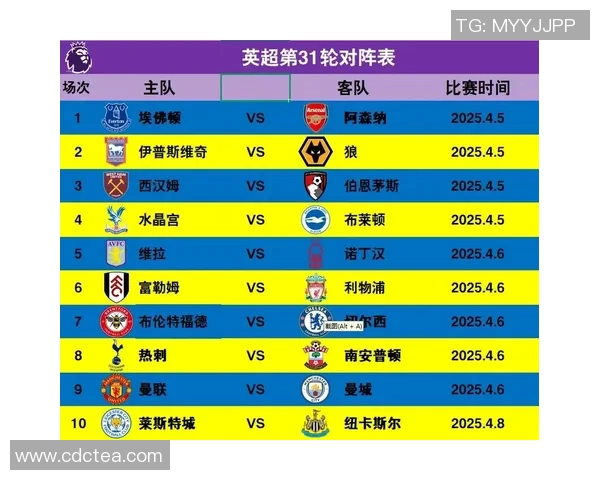 西甲足球赛程全面解析及各队比赛时间安排详解